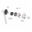 slusalice huawei bezicne bluetooth freebuds 3i 55033023 bele-slusalice-huawei-bezicne-bluetooth-freebuds-3i-55033023-bele-145643-161521-134799.png