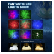 lampa astronaut sa projektorom zvezdanog neba i bluetooth zvucnikom-lampa-projektor-usb-austronaut-galaxy-sa-daljinskim-bela-153382-234893-153382.png