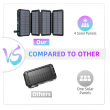 solarni power bank 905-ie 20000 mah sa led lampom plavi-solarni-power-bank-905-ie-20000-mah-sa-led-lampom-plavi-163300-288220-163300.png