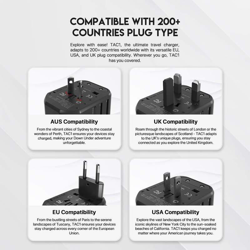univerzalni multi adapter fantech tac1 power cube 20w pd qc 3.0 20w crni-univerzalni-multi-adapter-fantech-tac1-power-cube-20w-pd-qc-30-20w-crni-163766-283197-163766.png