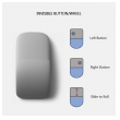 ergonomski bezicni mis e3 beli-vertikalni-ergonomski-bezicni-mis-e3-beli-163857-293087-163857.png