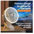 mini led ventilator sa zakackom 2000 mah rose-mini-led-ventilator-sa-zakackom-2000-mah-rose-164293-293591-164293.png