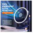 mini led ventilator sa zakackom 2000 mah rose-mini-led-ventilator-sa-zakackom-2000-mah-rose-164293-293594-164293.png