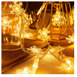 novogodisnje lampice led-novogodisnje-lampice-led-170109-309112-170109.png