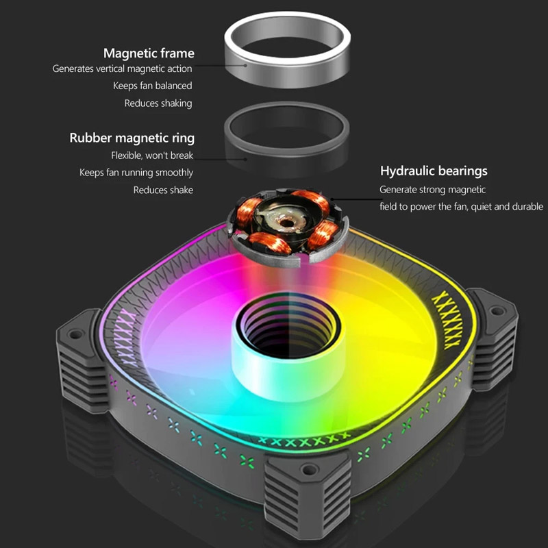 cooler coolmoon ty1 argb 5v-cooler-coolmoon-ty1-argb-5v-171803-320547-171803.png