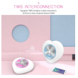 bluetooth zvucnik vodootporni bts05/ x7 beli.-speaker-bluetooth-bts05-x7-beli-140996-149919-131056.png
