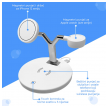 bezicni punjac 3u1 magnetni za apple watch, airpods iphone beli-bezicni-punjac-3u1-magnetic-za-apple-watch-airpods-i-iphone-beli-147304-167878-136237.png