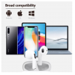 bluetooth slusalice airphones pro 6 hq zelene-bluetooth-slusalice-airpods-pro-6-hq-zelene-160338-271023-160338.png