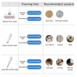 stapni usisivac xiaomi mijia vacuum cleaner 2 lite b204-stapni-usisivac-xiaomi-mijia-vacuum-cleaner-2-b204-163195-285525-163195.png