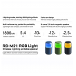 bluetooth zvucnik remax rb-m21 plavi-bluetooth-zvucnik-remax-rb-m21-plavi-166137-299774-166137.png