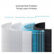 filter za preciscavanje vazduha za xiaomi 4 lite m17-flp-filter-za-preciscavanje-vazduha-za-xiaomi-4-lite-m17-flp-168689-311782-168689.png