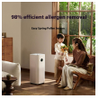 preciscivac vazduha xiaomi mi air purifier 5s-preciscivac-vazduha-xiaomi-mi-air-purifier-5s-170791-320525-170791.png