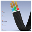 kabel ldnio lc241c 65w (automatic power off) type-c na type-c 1m crni-kabel-ldnio-lc241c-65w-automatic-power-off-type-c-na-type-c-1m-crni-172064-325752-172064.png