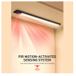 led lampa sa senzorom pokreta ldnio y5-led-lampa-sa-senzorom-pokreta-ldnio-y5-172060-323796-172060.png