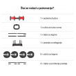 podesivi set tegova - bucica, sipka, rusko zvono (od 2 do 24 kg)-podesivi-set-tegova-bucica-sipka-rusko-zvono-od-2-do-24-kg-173113-326335-173113.png